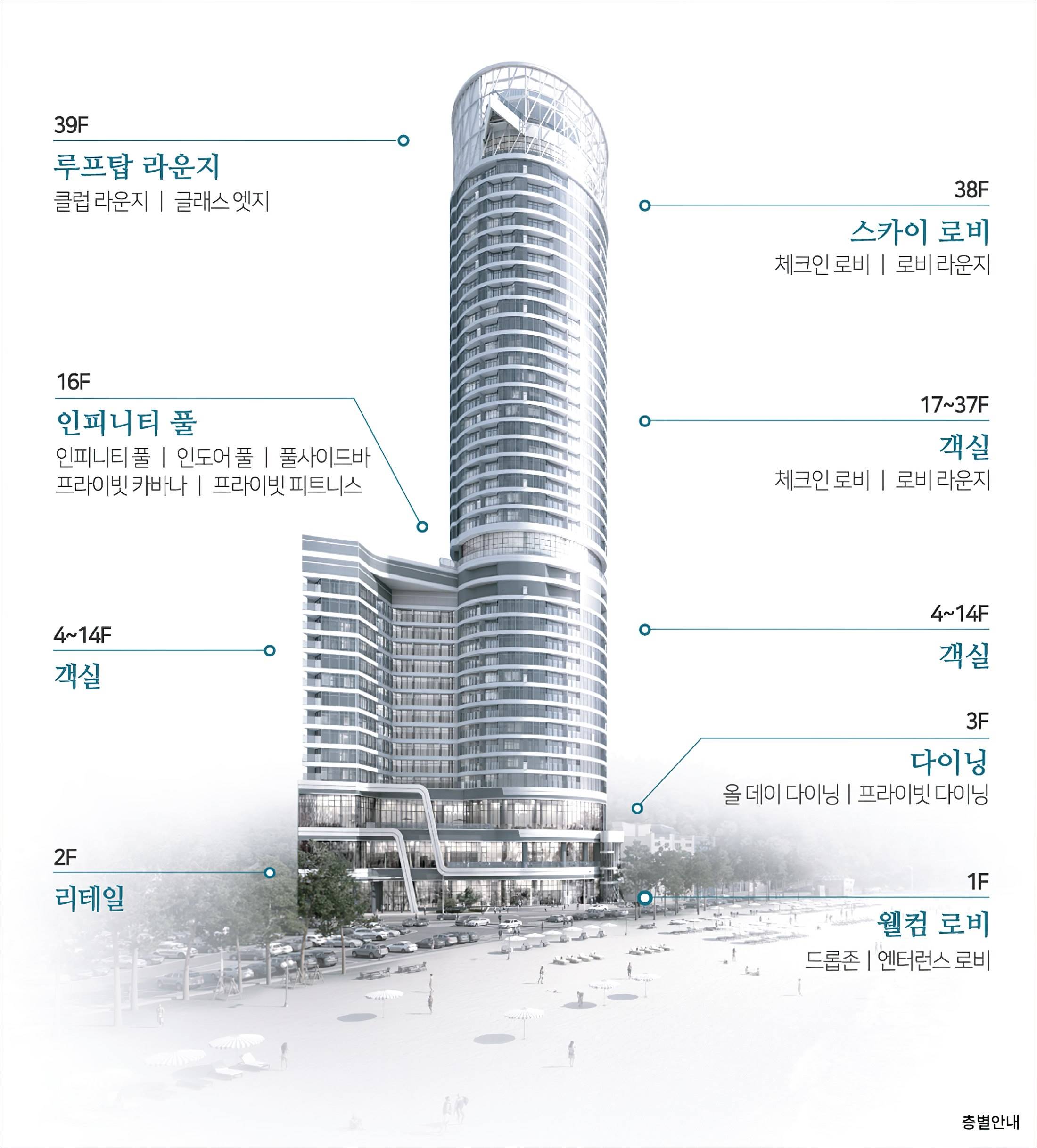 인스케이프 양양 by 파르나스 (4).jpg